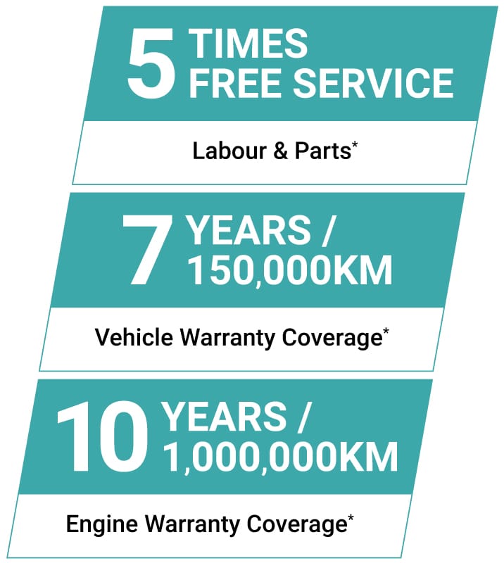 Jetour VT9 Warranty